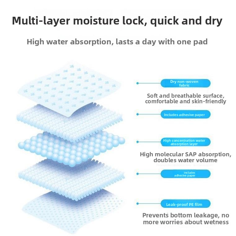 New Thickened Pet Urinal Mat F - Pet Supplies In Store 评论和价格